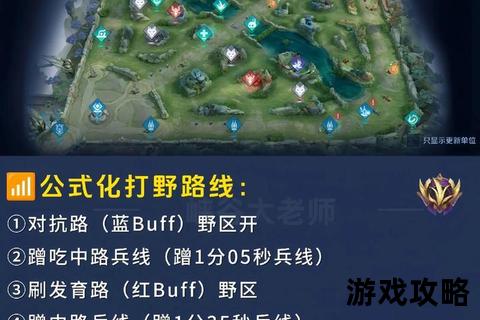 猴子打野全解析：节奏掌控_刷野路线与Gank技巧实战教学