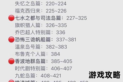 海盗王终极制霸指南：七海征服秘籍与宝藏路线全解析