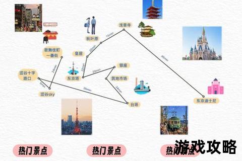 都市秘境探索_大都会必去景点与实用攻略指南-深度游全解析