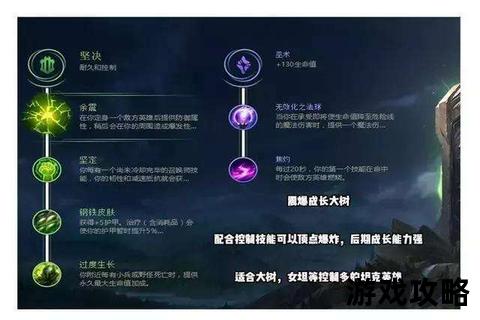 AKL全方位攻略指南：对线技巧_团战思路_出装符文详解