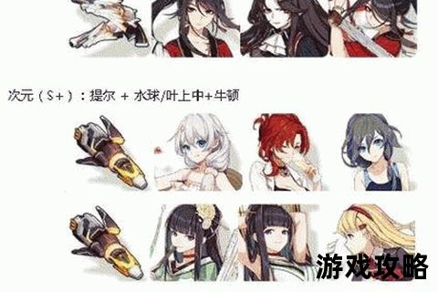 崩坏3rd终极攻略_角色养成+装备搭配技巧-深渊战场阵容解析