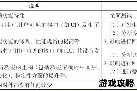 洛克李攻略_高效连招技巧与实战策略全解析