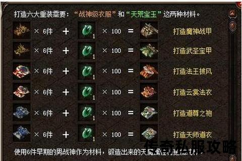 私服传奇副本：资源获取与装备打造全攻略