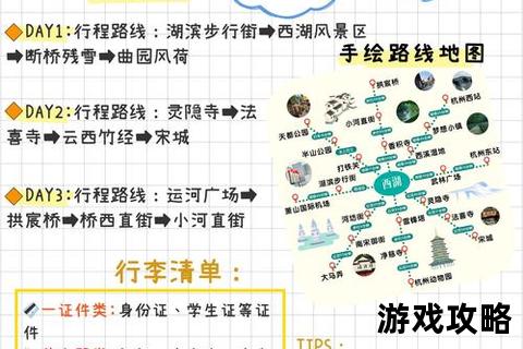 漫游手帐全攻略：景点打卡_行程规划与旅行灵感速查指南