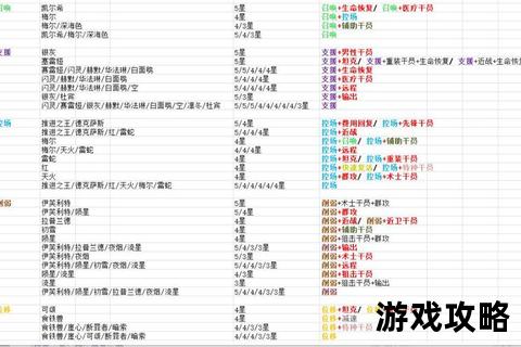 艾达的梦境迷局破解指南：全流程攻略与隐藏线索解析