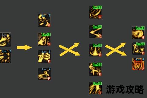 95本攻略全解析：核心技巧与实战应用指南