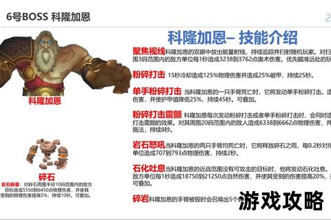 10人奥杜尔H模式全通指南:成就龙获取与BOSS战术解析 10人奥杜尔H模式全通指南:成就龙获取与BOSS战术解析