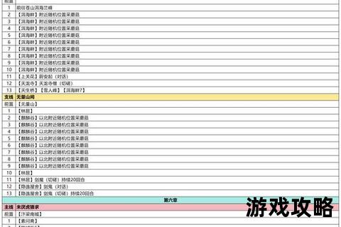 N.O.V.A.3全章节通关指南-核心任务解析与武器系统实战技巧 N.O.V.A.3全章节通关指南-核心任务解析与武器系统实战技巧