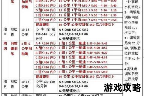 冠军跑者必备:顶级赛马攻略_赛道制胜策略与高效训练秘籍 冠军跑者必备:顶级赛马攻略_赛道制胜策略与高效训练秘籍