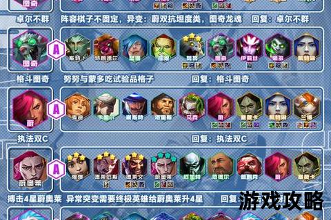不死族征伐全指南：战术解析_资源调配与阵容克制秘籍