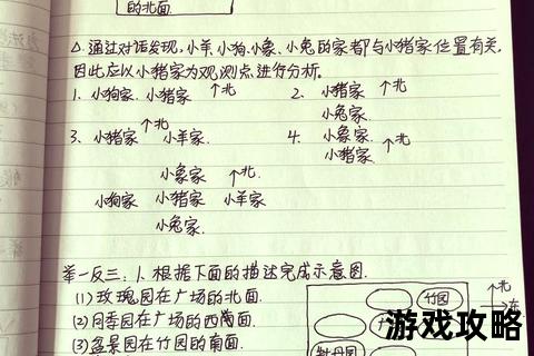 Toma攻略_从入门到精通的全方位指南与实战技巧