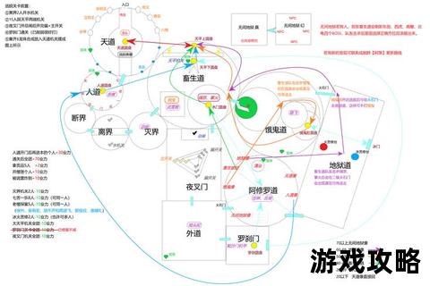 古剑奇谭秦始皇陵探索指南:秘境路线与BOSS全解析 古剑奇谭秦始皇陵探索指南:秘境路线与BOSS全解析