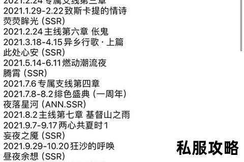 私服开服表,最新私服开开服时间汇总 全网热门游戏服务器列表实时更新查询指南