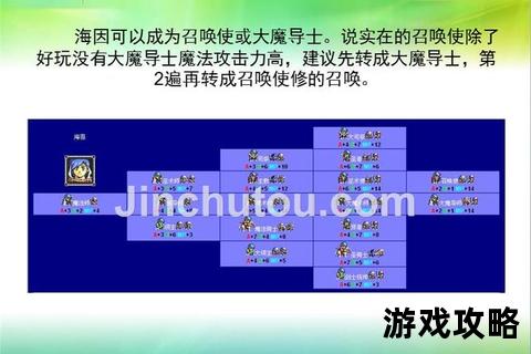 梦幻模拟战终极攻略_阵容搭配·转职路线与隐藏关卡全解析