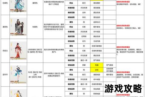 金庸群侠江湖攻略图鉴：武林秘境探索与主线任务全指引