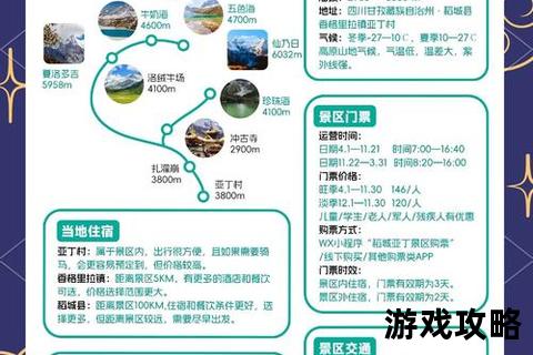 旅行攻略制作全解析：从规划到执行的10个关键步骤