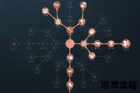 红蝶攻略解析:核心技巧_实战操作与高效玩法指南 红蝶攻略解析:核心技巧_实战操作与高效玩法指南