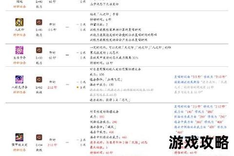 极魔神高难攻略：FF14副本机制解析与实战通关技巧指南