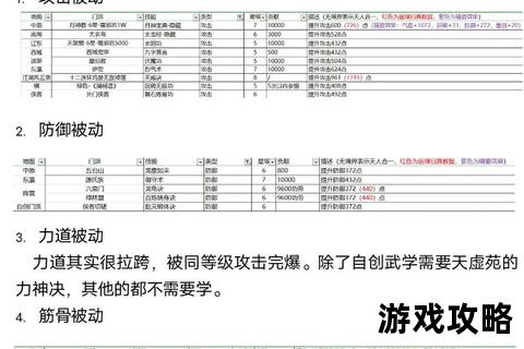 攻略秘籍:掌握正确方法与核心技巧的实用指南 攻略秘籍:掌握正确方法与核心技巧的实用指南