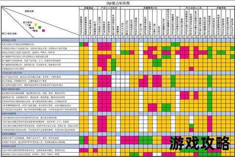 矩阵探索全攻略:核心技巧与实战步骤解析 矩阵探索全攻略:核心技巧与实战步骤解析