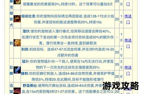 猎人攻略：从入门到精通的全流程技巧与实战要点解析