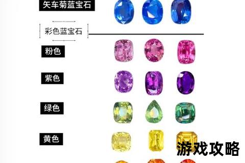 蓝宝石全方位攻略：获取技巧_属性解析与实战指南