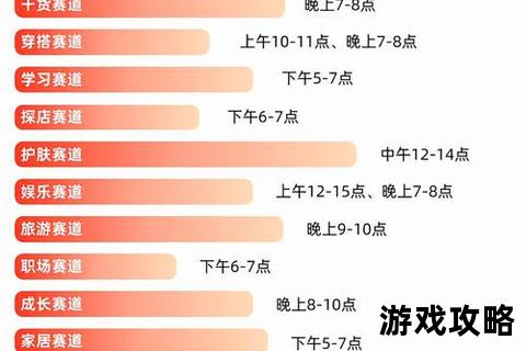 高考百日冲刺&恋爱攻略_双线备战时间管理与情感平衡指南