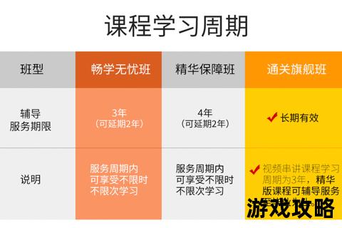 斗战神副本全攻略：核心机制解析与高效通关技巧指南