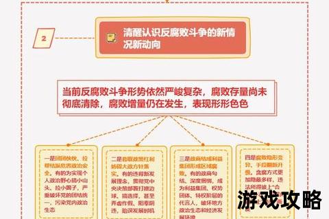 腐败联盟破解之道：权力暗网瓦解与反腐策略实战指南