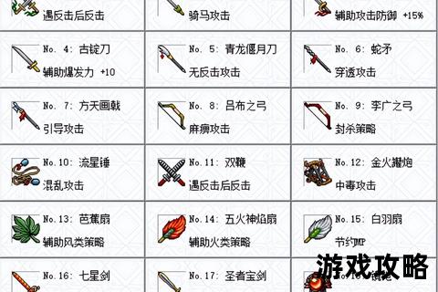 曹操传攻略_终极通关技巧与阵容搭配全解析