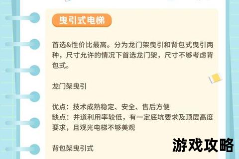 100层电梯攻略-99层通关技巧详解与高效突破指南