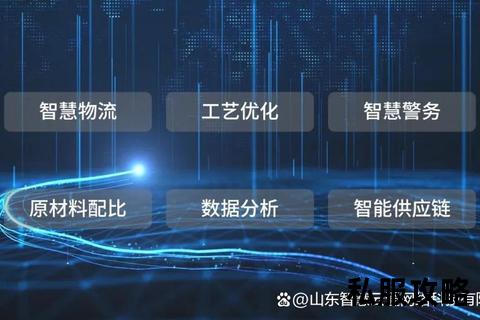 电信sf-中国电信SF战略布局深化通信技术创新与行业协同发展新蓝图