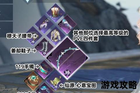 RO战士终极攻略：技能搭配_装备选择与实战技巧全解析