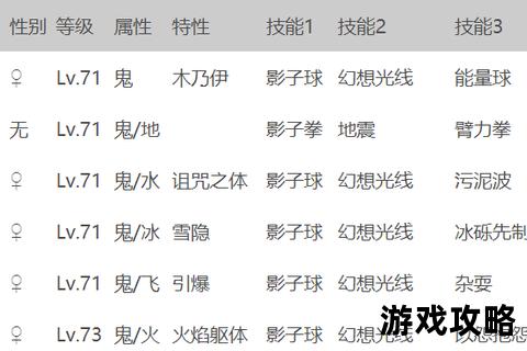 口袋蓝攻略：全流程通关技巧与隐藏要素详解指南