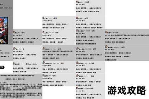 梦幻模拟战终极攻略_阵容搭配·转职路线与隐藏关卡全解析