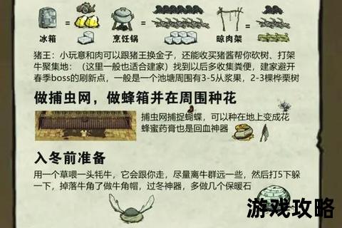 饥荒生存指南-新手入门到精通全攻略_资源管理及BOSS打法解析 饥荒生存指南-新手入门到精通全攻略_资源管理及BOSS打法解析