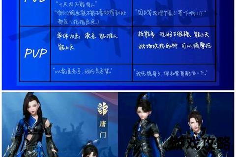 华山论剑全攻略_金庸群侠传3门派养成+武功速成路线详解