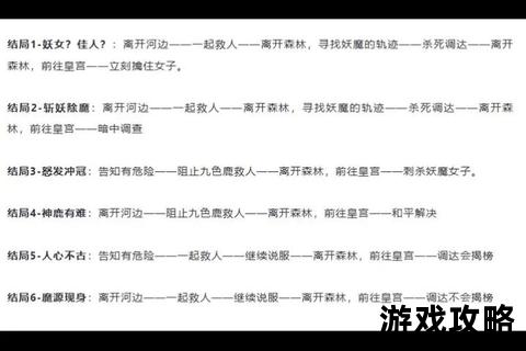 鹿神攻略-高效通关秘籍与隐藏剧情解锁全指南