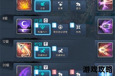 剑灵全职业进阶指南_核心技能解析与PVE-PVP实战心得 剑灵全职业进阶指南_核心技能解析与PVE-PVP实战心得