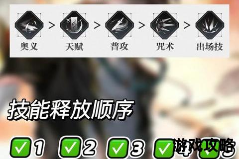 兰娜瑟尔全方位攻略_技能解析-培养路线与实战技巧详解