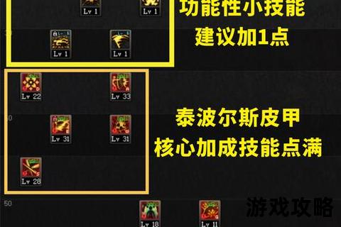 剑斗姬茜丝汀娜终极攻略：技能解析_连招教学与装备搭配全指南