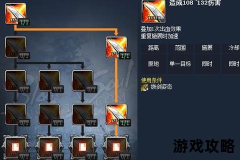 剑灵刺客技能加点全解析-高爆发输出与生存技巧搭配指南 剑灵刺客技能加点全解析-高爆发输出与生存技巧搭配指南