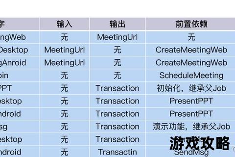 霸服攻略终极指南-称霸服务器技巧与实战策略全解析