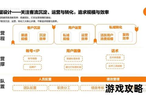 攻略守则：核心策略与实战技巧的全维度解析指南