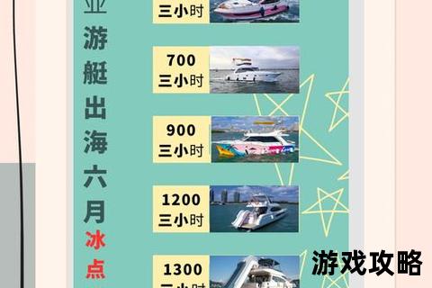 快艇天堂畅玩指南_三亚极速体验与海岛探险全攻略 快艇天堂畅玩指南_三亚极速体验与海岛探险全攻略