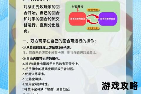 卡五星必胜技巧:实战打法解析与进阶策略指南 卡五星必胜技巧:实战打法解析与进阶策略指南