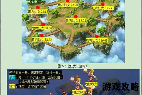 梦幻猴王出世副本全攻略:技能解析与通关路线详解 梦幻猴王出世副本全攻略:技能解析与通关路线详解