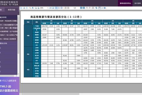 活力焕新多维透视:SF-36量表精准测评健康新维度 活力焕新多维透视:SF-36量表精准测评健康新维度