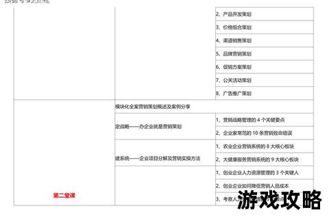 创业城进阶指南：高效落地策略与资源整合全解析