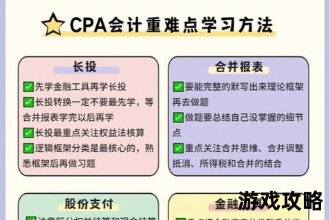 大卫攻略核心技巧解析：高效通关策略与实战指南